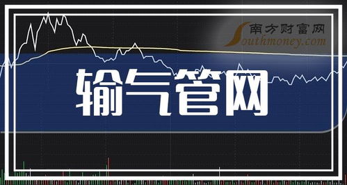 输气管网概念上市公司名单大盘点（截至2024年7月26日）