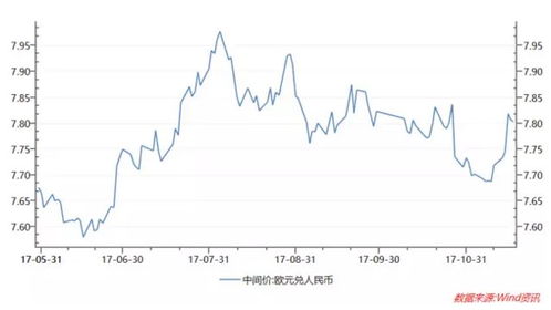 央行发布第三季度货币政策执行报告，债券市场行情稳中向好，股市外汇大宗商品展望